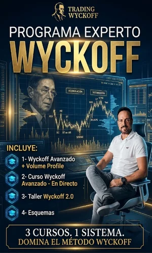 Programa experto en wyckoff ruben villahermosa